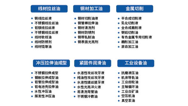 口碑相傳！工博會(huì)首日勁諾迎來(lái)近百位客商洽談